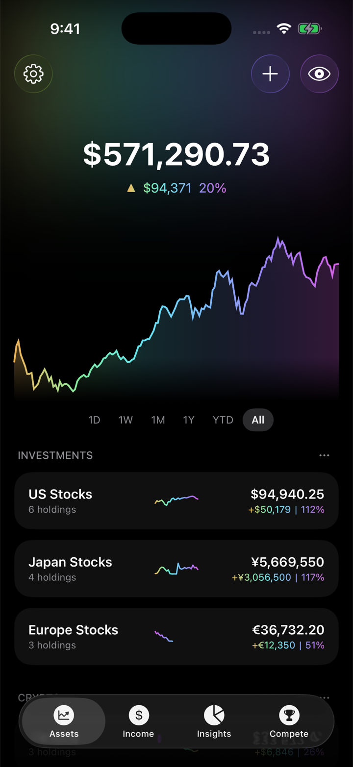 Alpha in the Colorful theme